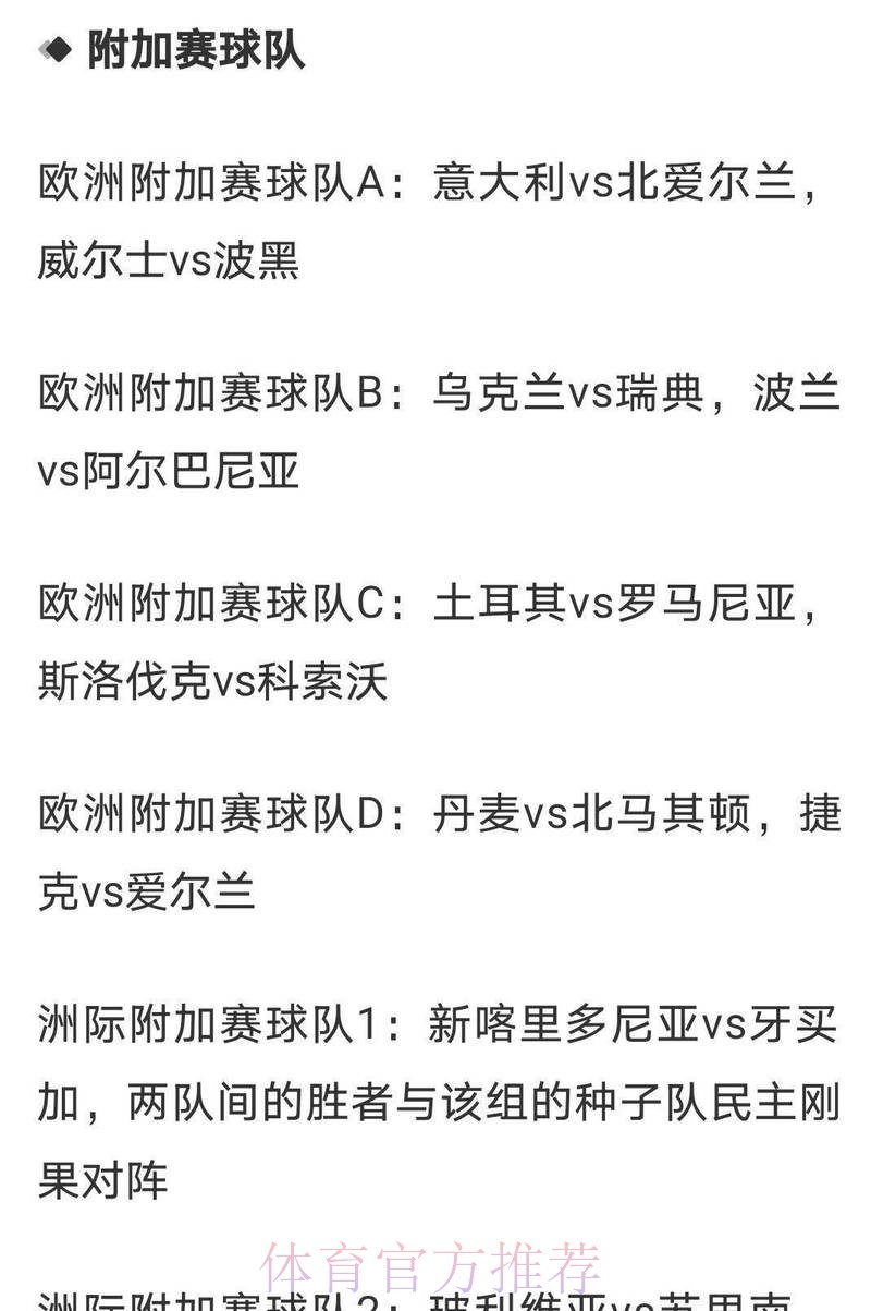 2026世界杯投注前瞻:主办国对赔率的潜在影响 2026世界杯投注前瞻:主办国对赔率的潜在影响