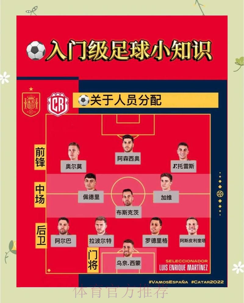 世界杯投注技巧与方法全解 世界杯投注技巧与方法全解