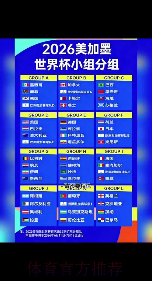 2026世界杯积分规则今日